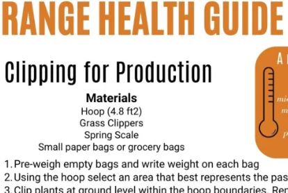 Range Health Guide